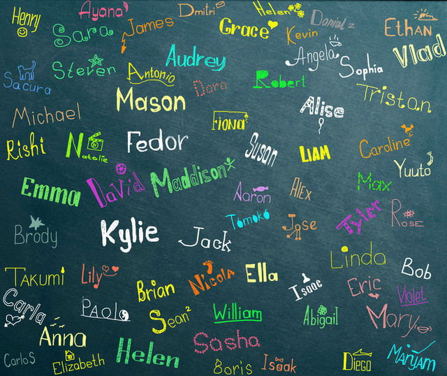 Featured image of post Fictional Character Names